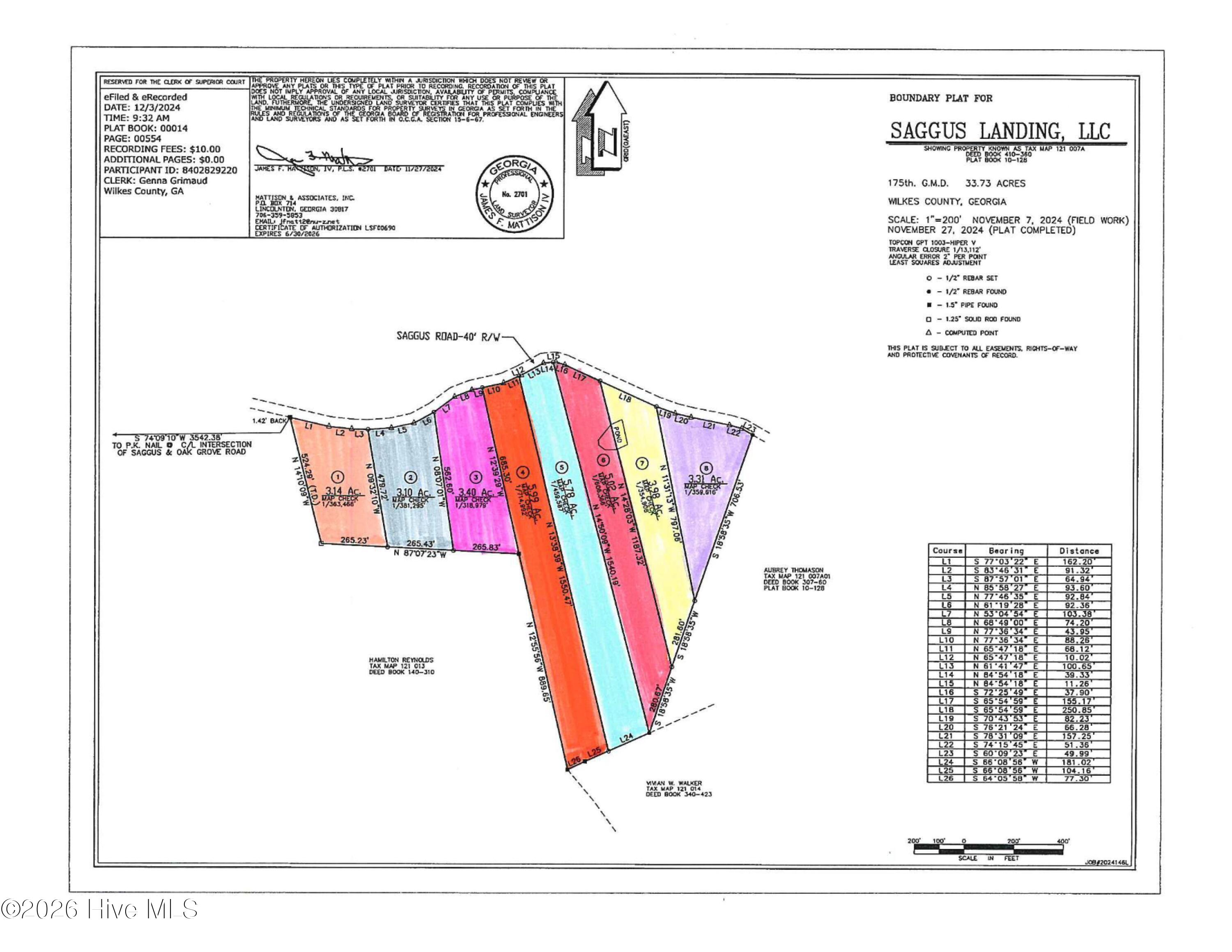 Lot 4 Saggus Road Washington, GA 30673 - Photo 24 of 25 Saggus Landing Plat Map-rotated