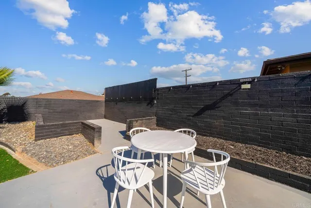 $1,478,000 | 1894 Wedgemere Road, El Cajon, CA 92020