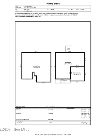 $2,700 | 4115 Murdocksville Road, West End, NC 27376