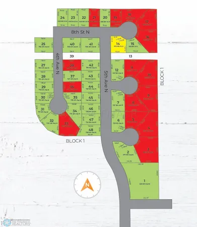$97,900 | 505 8th Street North, Casselton, ND 58012