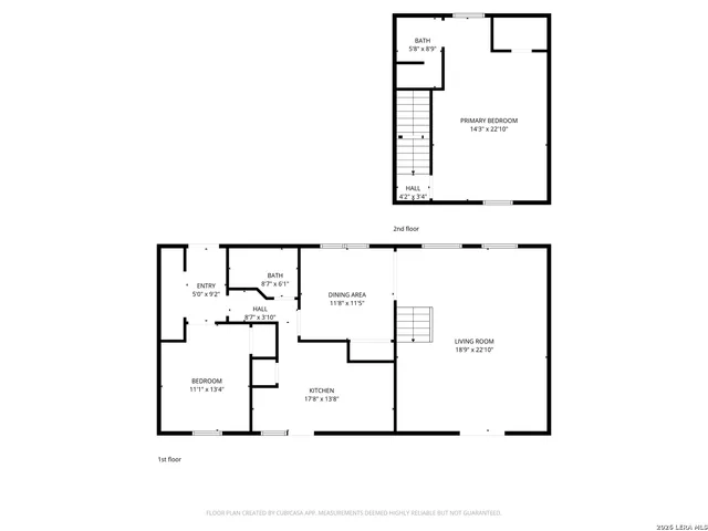 $335,000 | 2381 County Road, Stanton, TX 79782