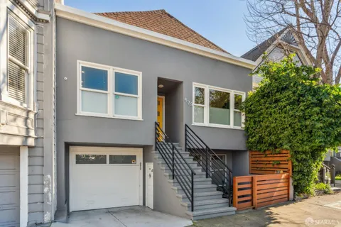 $1,995,000 | 679 San Jose Avenue, San Francisco, CA 94110