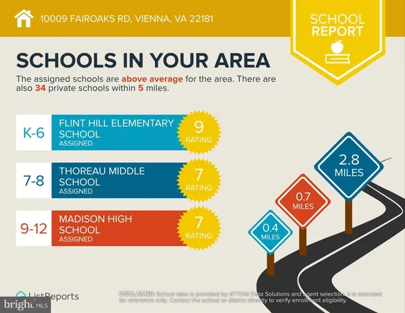 $1,349,000 | 10009 Fairoaks Road, Vienna, VA 22181