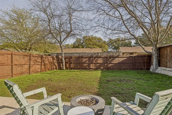 $414,900 | 1447 Vanderbilt Drive, Plano, TX 75023