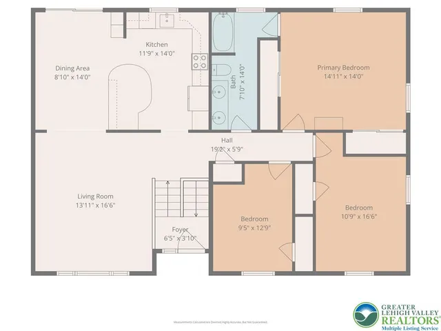 $450,000 | 3320 Lincoln Avenue, Allentown, PA 18103