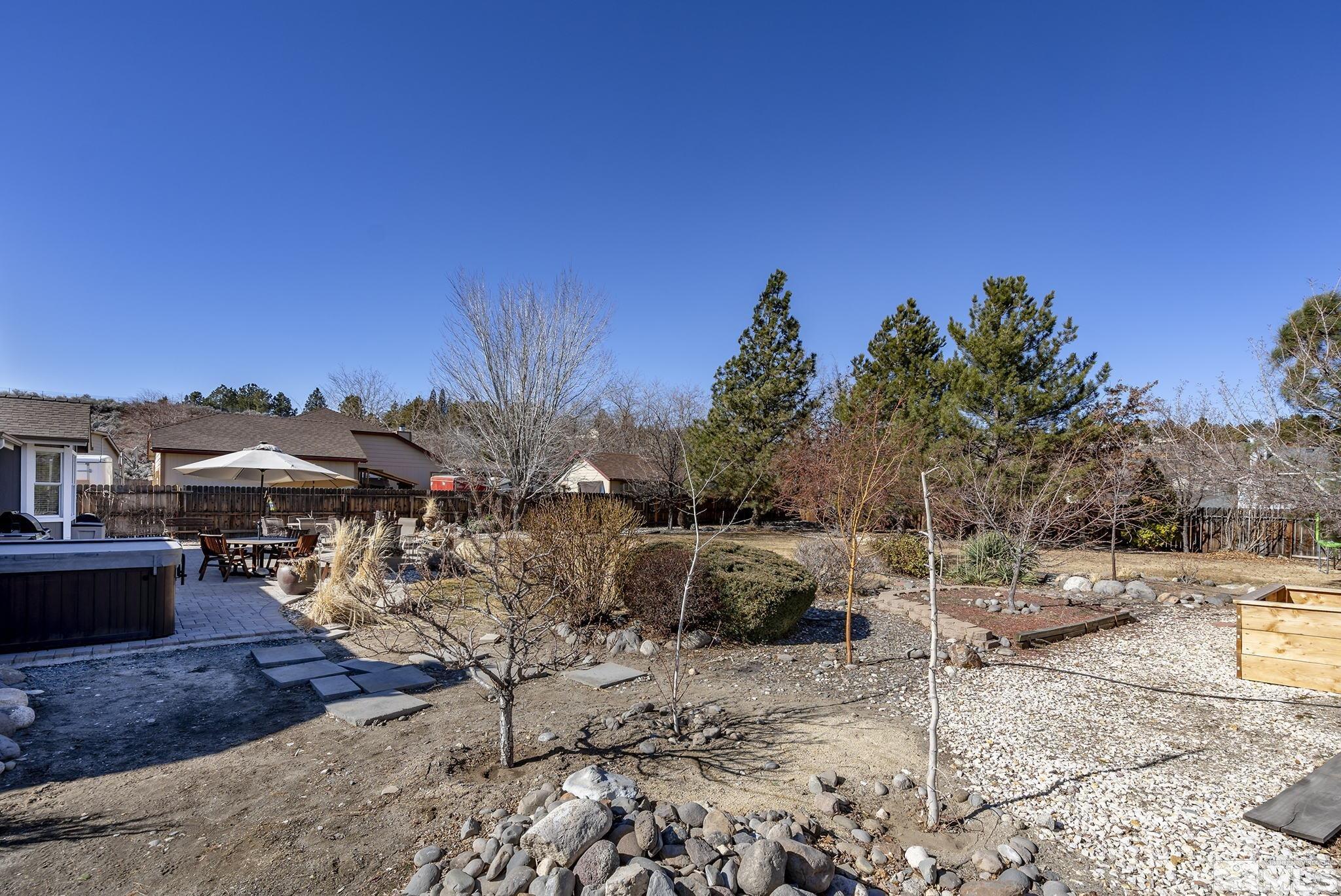 35 Eagle Claw Court Reno, NV 89523 - Photo 22 of 25 Photo 22