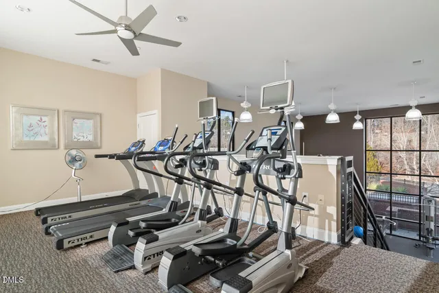 $350,000 | 7250 Highway 751, Unit 1106, Durham, NC 27707