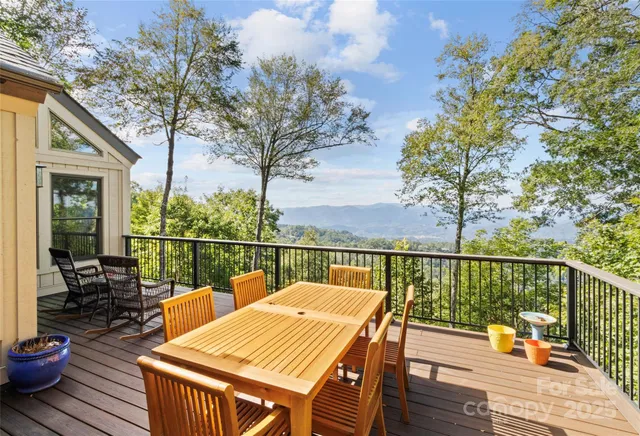 $1,350,000 | 430 Rhododendron Lane, Burnsville, NC 28714