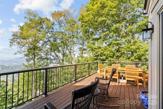 $1,350,000 | 430 Rhododendron Lane, Burnsville, NC 28714