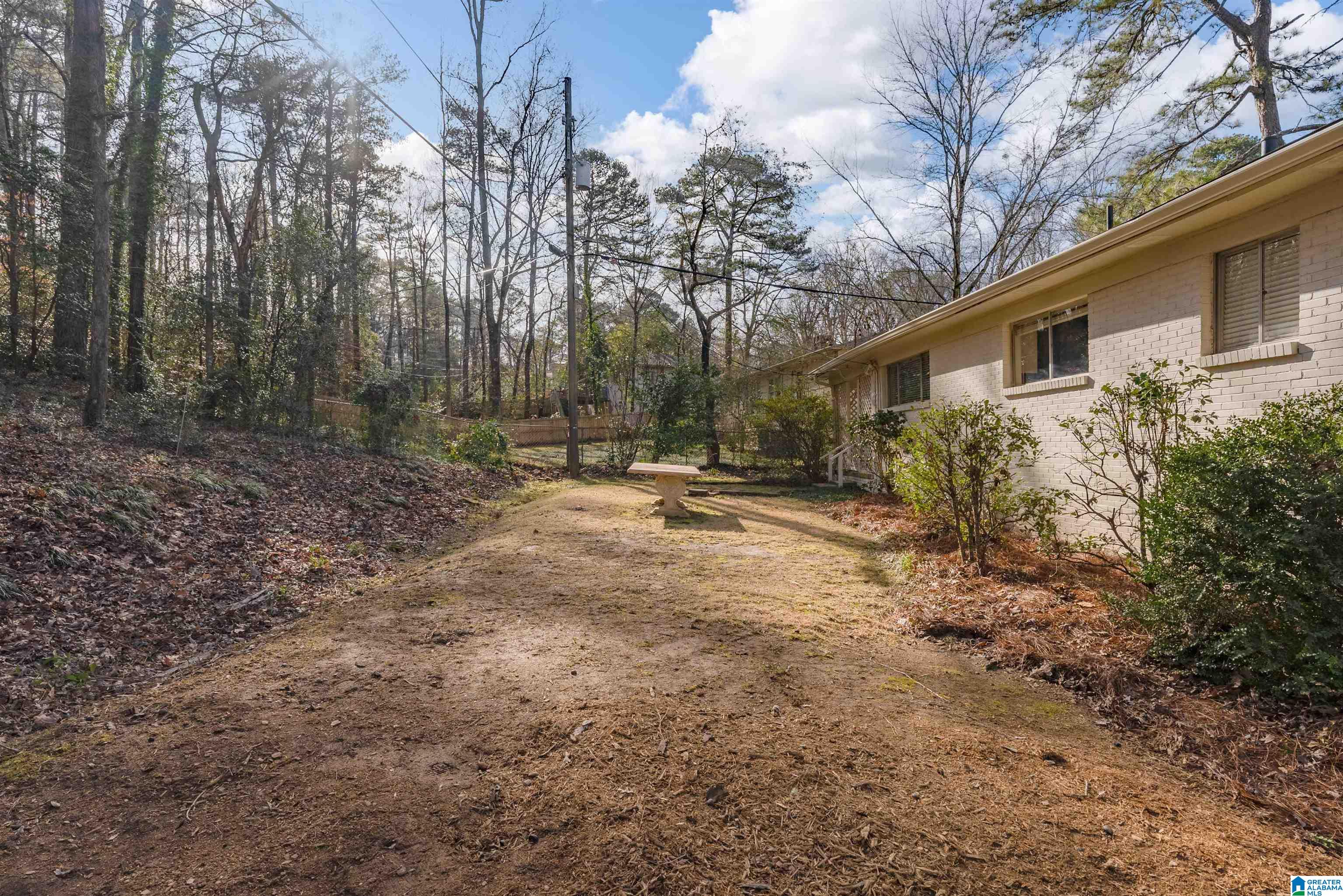 4173 Winston Way Birmingham, AL 35213 - Photo 35 of 38