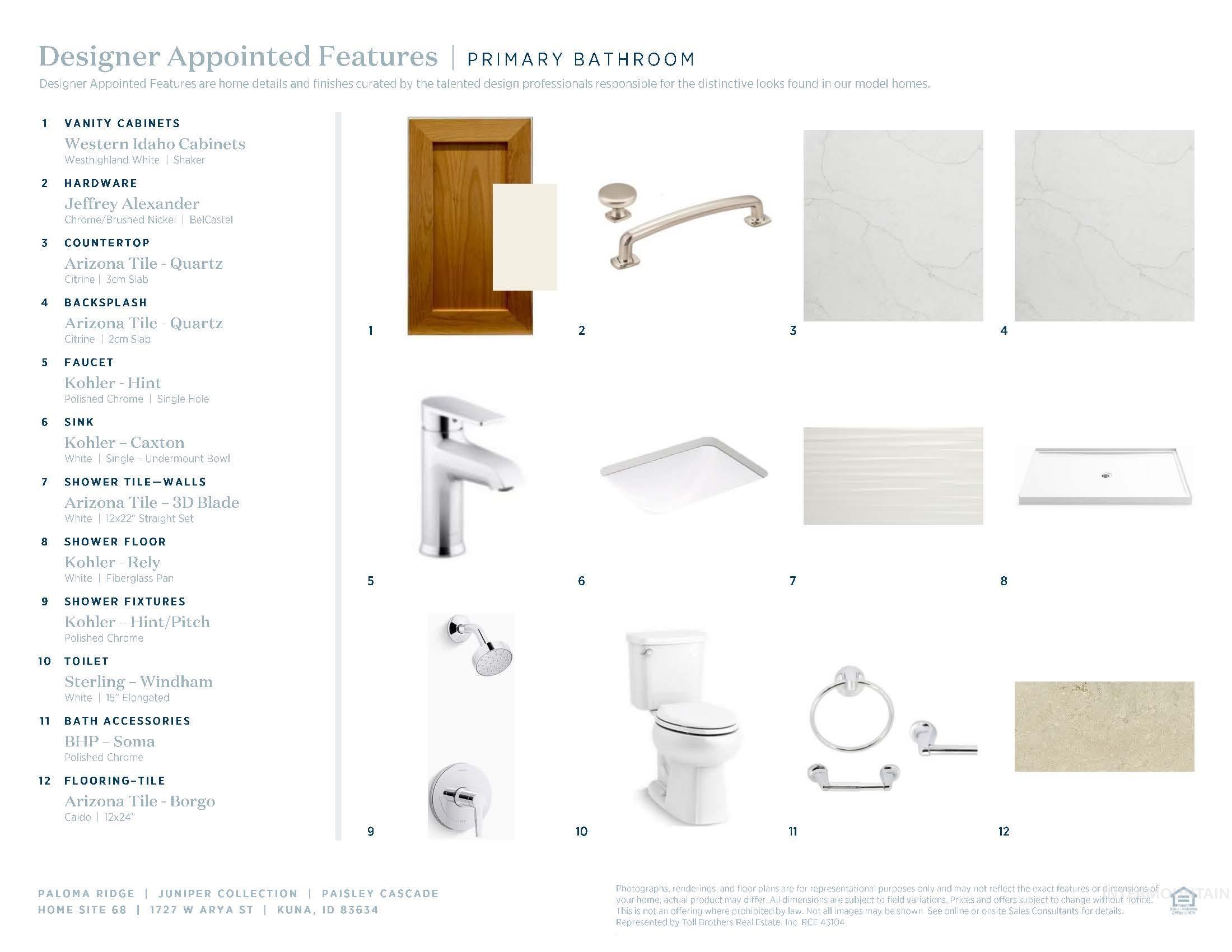 1727 West Arya Street Kuna, ID 83634 - Photo 16 of 18 View of a document with a collage of images