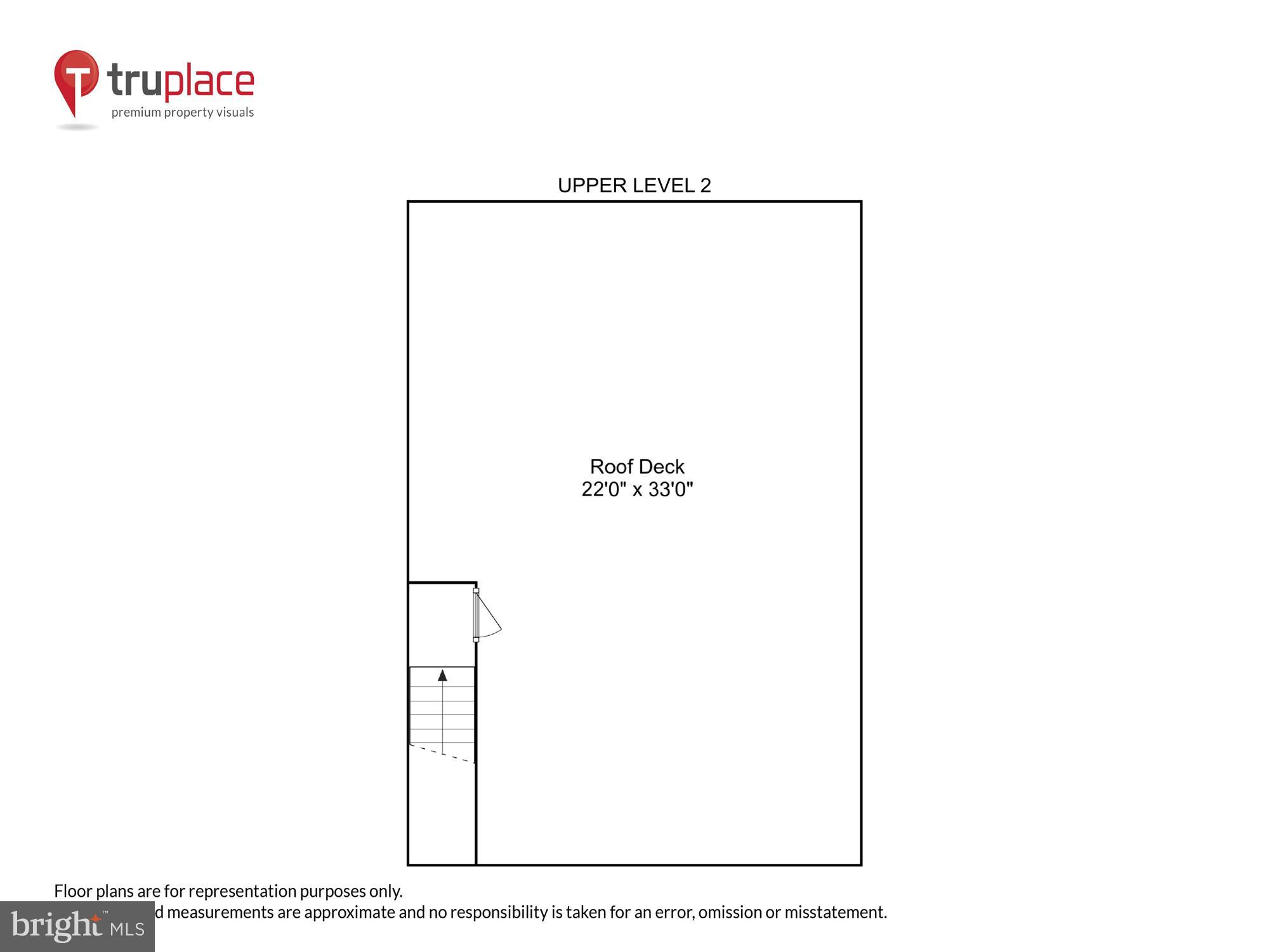 926 3rd Street Southeast Washington, DC 20003 - Photo 63 of 64
