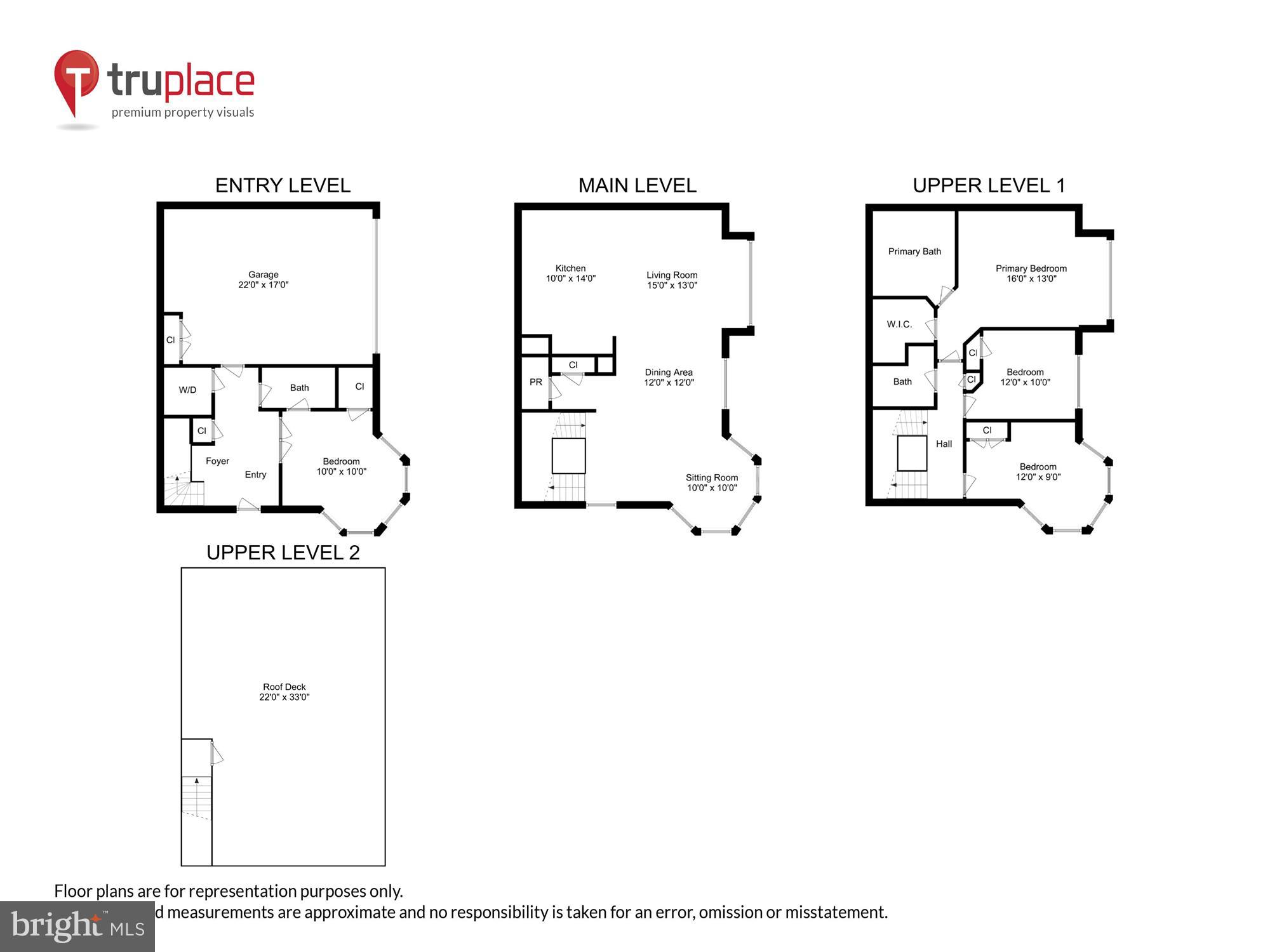 926 3rd Street Southeast Washington, DC 20003 - Photo 64 of 64