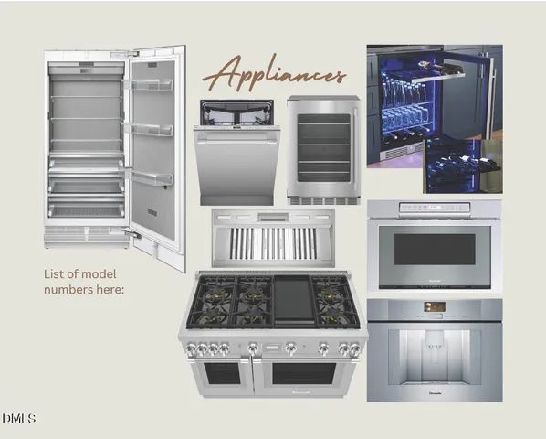 $2,495,000 | 2024 Cadenza Lane, Raleigh, NC 27614