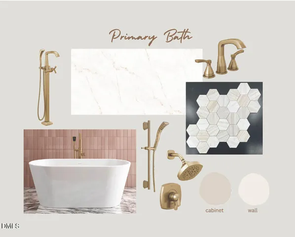 $2,495,000 | 2024 Cadenza Lane, Raleigh, NC 27614