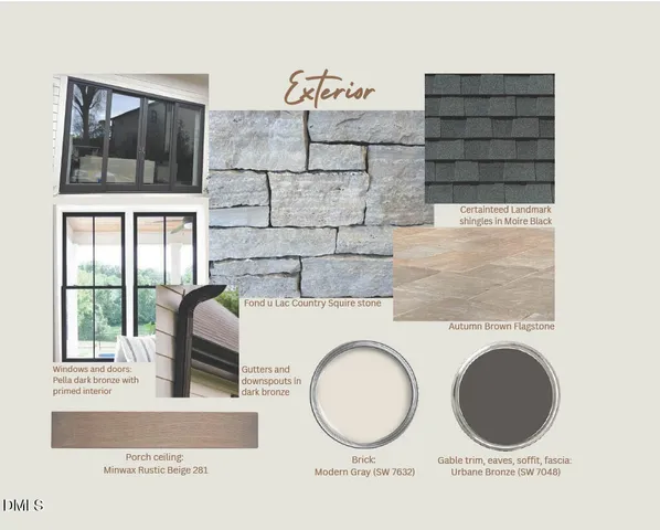 $2,495,000 | 2024 Cadenza Lane, Raleigh, NC 27614