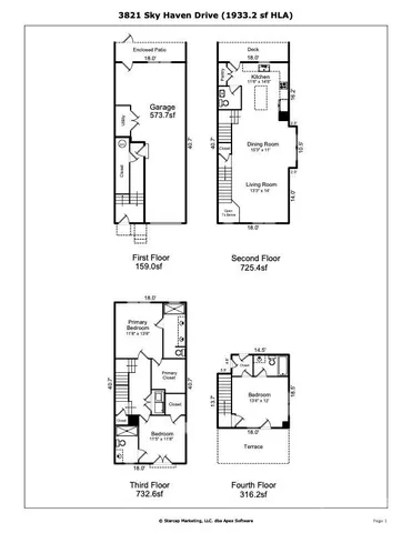 $3,450 | 3821 Sky Haven Drive, Charlotte, NC 28217