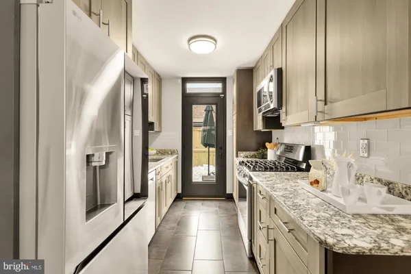 $530,000 | 363 N Street Southwest, Unit 363, Washington, DC 20024