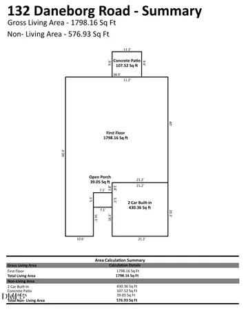 $425,000 | 132 Daneborg Road, Durham, NC 27703