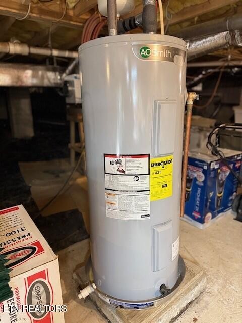 246 St George Drive Crossville, TN 38558 - Photo 24 of 25 a view of water heater room