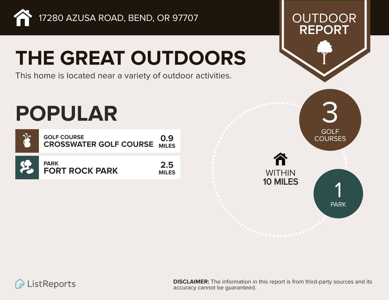 17280 Azusa Road Bend, OR 97707 - Photo 37 of 38 Outdoors Infographic