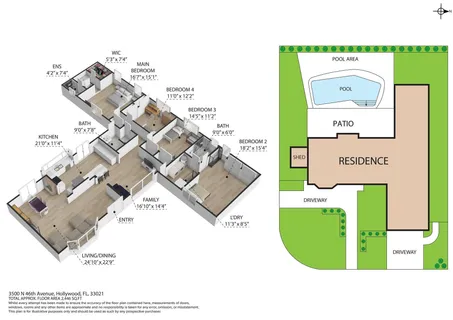 $1,175,000 | 3500 North 46th Avenue, Hollywood, FL 33021