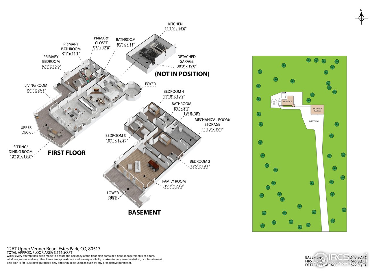 1267 Upper Venner Road Estes Park, CO 80517 - Photo 43 of 44 3-D Floor Plans