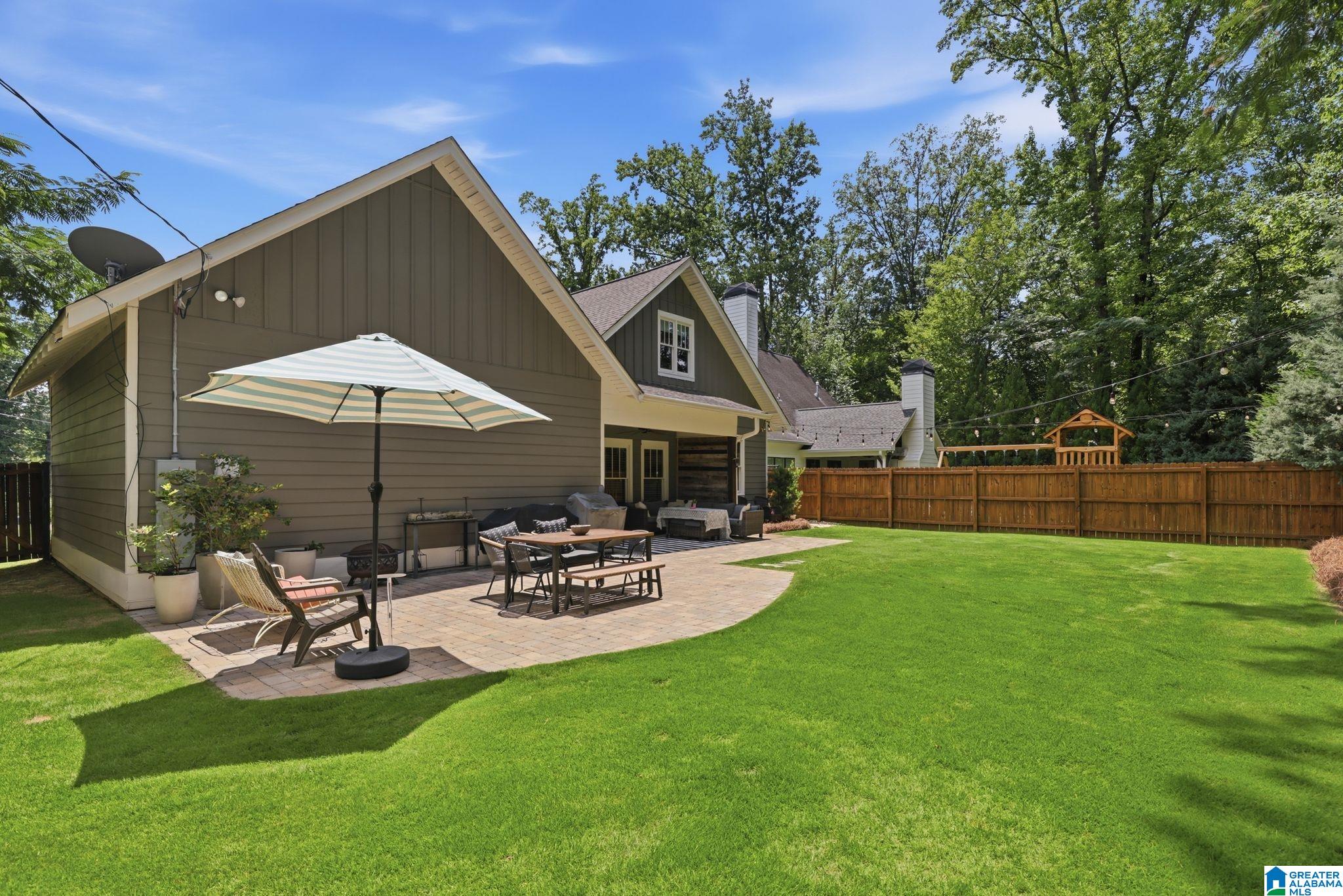 3136 Ranger Road Vestavia Hills, AL 35223 - Photo 60 of 68