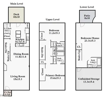 $329,000 | 100 Stratford Lakes Drive, Unit 262, Durham, NC 27713