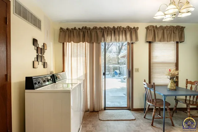 $205,000 | 1038 Southwest Randolph Avenue, Topeka, KS 66604