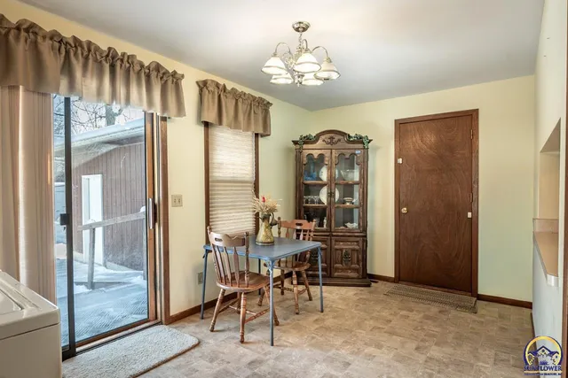 $205,000 | 1038 Southwest Randolph Avenue, Topeka, KS 66604