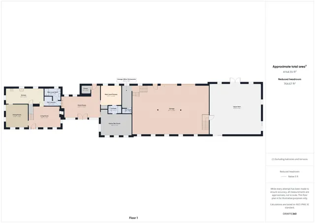 $895,000 | 386 South Hill Road, Colebrook, NH 03576