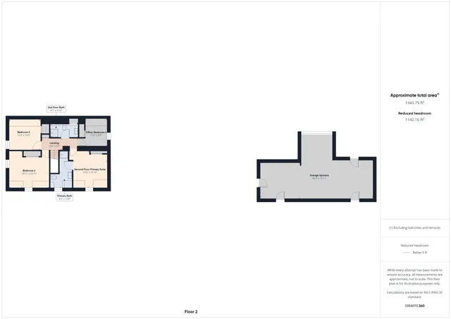 $895,000 | 386 South Hill Road, Colebrook, NH 03576