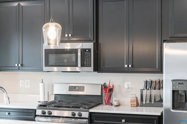 $400,000 | 3229 Acadia Drive, Charlottesville, VA 22911