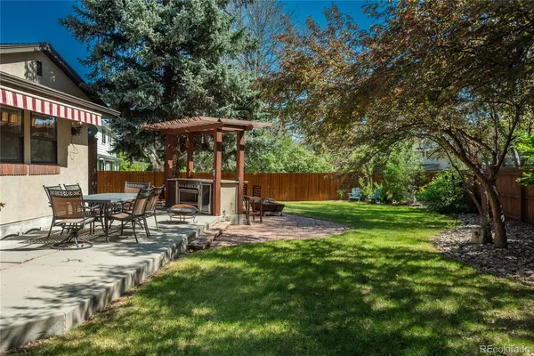 $1,025,000 | 5000 South Chester Street, Greenwood Village, CO 80111