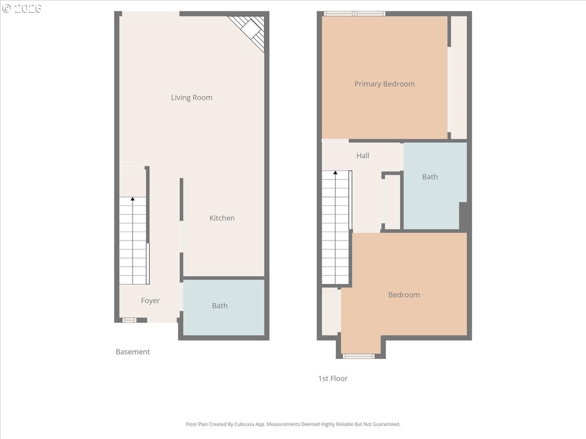 5503 Southwest Multnomah Boulevard Portland, OR 97219 - Photo 28 of 28