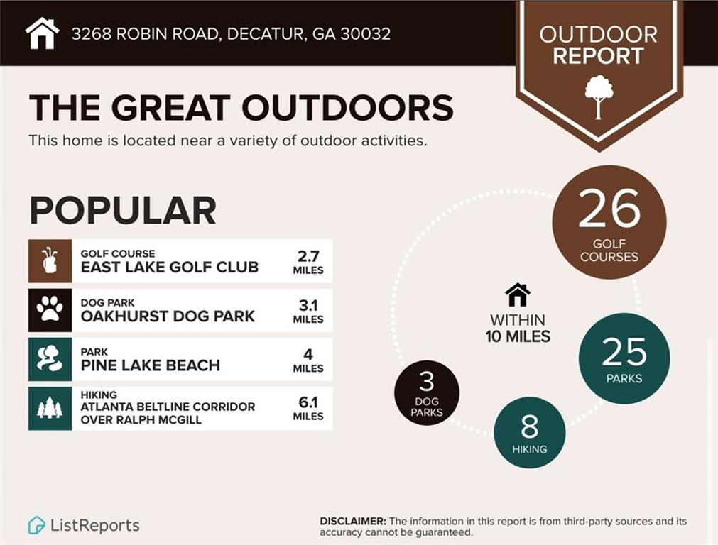 3268 Robin Road Decatur, GA 30032 - Photo 54 of 55