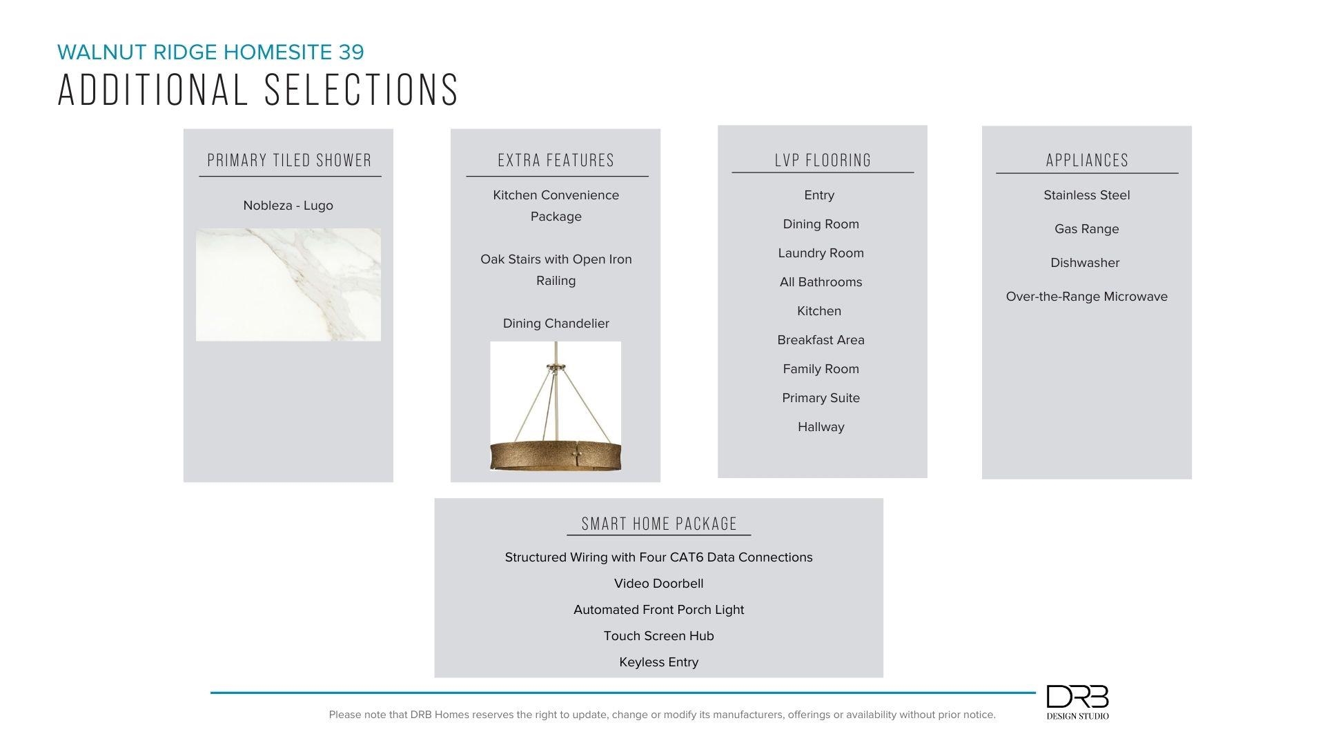 12127 Mahogany Circle Inman, SC 29349 - Photo 4 of 7