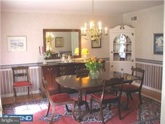 1401 Holt Road Huntingdon Valley, PA 19006 - Photo 5 of 12 Dining Room