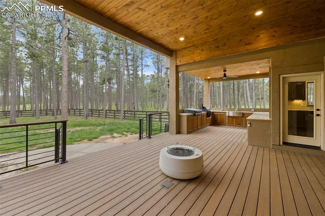 $1,325,000 | 16104 Pole Pine Point, Colorado Springs, CO 80908