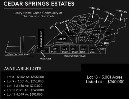 $240,000 | Lot 18 Big Cedar Court, Decatur, TX 76234