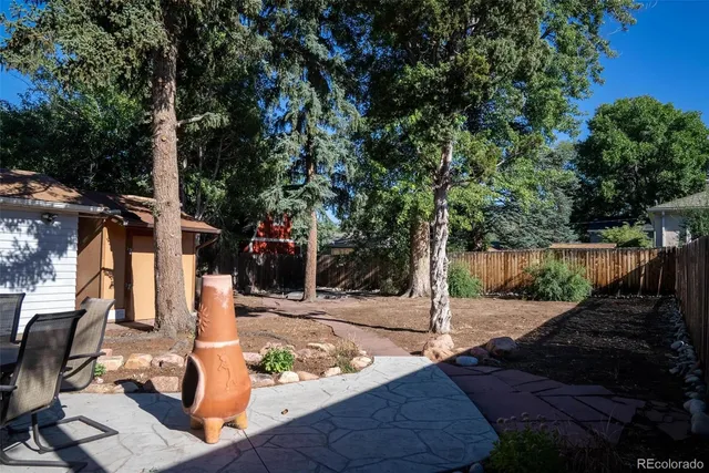 $2,400 | 1222 East Dale Street, Colorado Springs, CO 80909