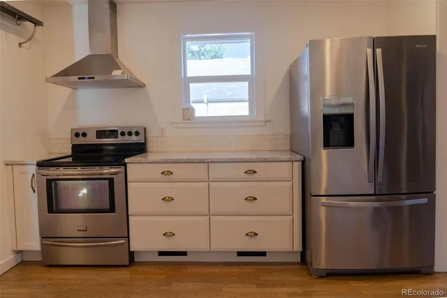 $2,400 | 1222 East Dale Street, Colorado Springs, CO 80909