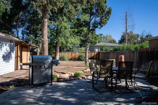 $2,400 | 1222 East Dale Street, Colorado Springs, CO 80909