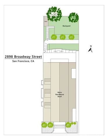 $26,000,000 | 2898 Broadway, San Francisco, CA 94115