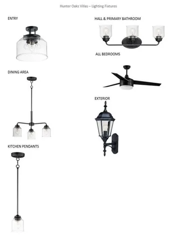 $399,900 | 512 Hunter Oaks Boulevard, Unit 901, Watertown, WI 53094