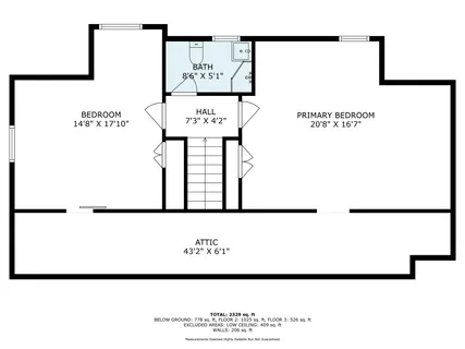 $529,000 | 2 Honey Lane, Wappingers Falls, NY 12590
