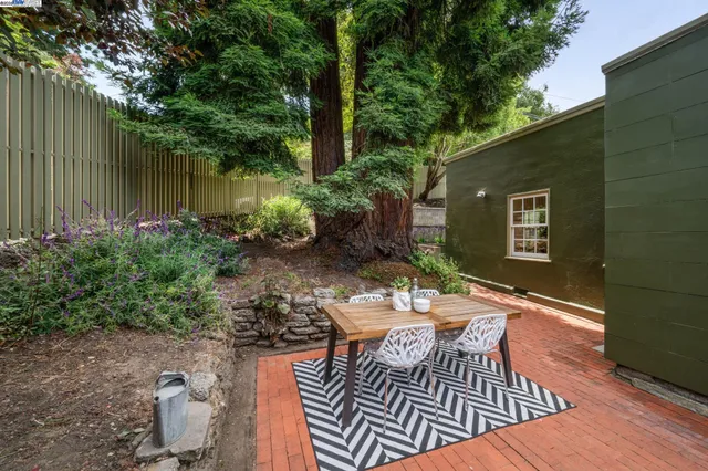 $1,295,000 | 198 Bret Harte Road, Berkeley, CA 94708