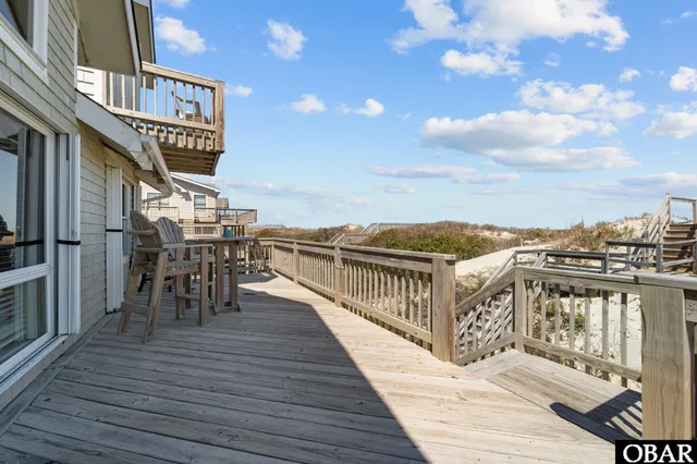 $1,650,000 | 126 Skimmer Way, Duck, NC 27949