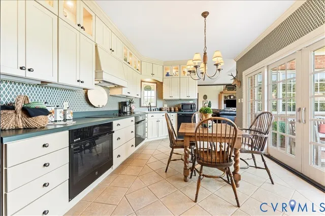 $1,275,000 | 3581 Richards Run, Powhatan, VA 23139